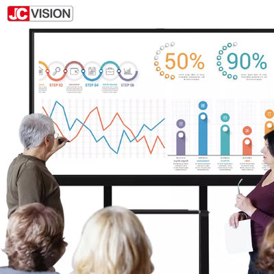 JCVISION কনফারেন্স এলসিডি স্মার্ট ইন্টারেক্টিভ হোয়াইটবোর্ড এন্টি গ্লেয়ার গ্লাস Eshare I7 ভিডিও