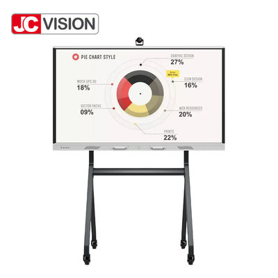 JCVISION হোয়াইট BOE এলসিডি প্যানেল ডিএলইডি ব্যাকলাইট অ্যান্ড্রয়েড মেইনবোর্ড ক্লাসরুম শিক্ষার জন্য