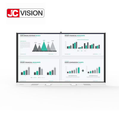 JCVISION হোয়াইট BOE এলসিডি প্যানেল ডিএলইডি ব্যাকলাইট অ্যান্ড্রয়েড মেইনবোর্ড ক্লাসরুম শিক্ষার জন্য