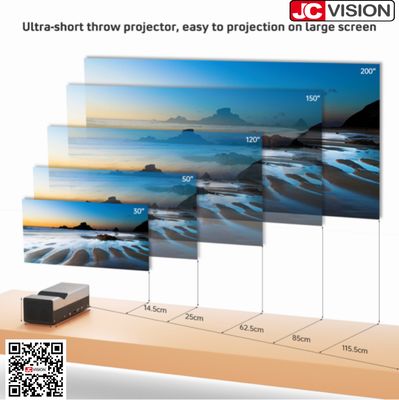JCVision DLP অতি স্বল্প দূরত্বে প্রজেক্টর 1080p স্পেসিফিকেশন Adobe Acrobat Pro DC