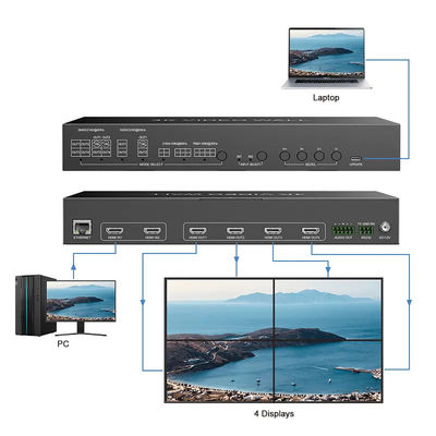 JCVISION 4K ভিডিও JCVISION ওয়াল HDMI2.0 ম্যাট্রিক্স ২ ইন ৪ আউট, ২X২ ভিডিও ওয়াল আউটপুট স্ব-অভিযোজিত L/R অডিও আউটপুট সহ