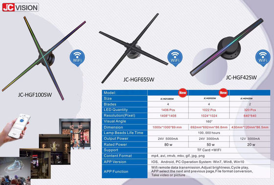 Android 3D হলোগ্রাফিক ডিসপ্লে ফ্যান 3D হলোগ্রাম এয়ার প্রজেক্টর 60CM